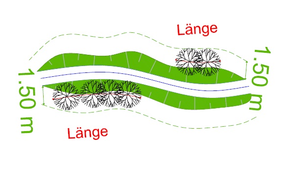Die Zeichnung verdeutlicht die Festlegung der Länge des Hindernisses „Brü-cke/Durchlass“ parallel zur Gewässerachse.
