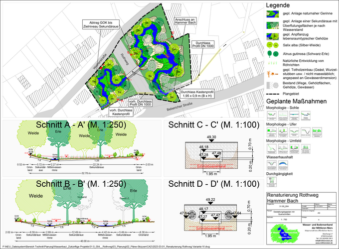 Gestaltungsplan zur Renaturierung des Hammer Bachs am Rothweg mit Lageplan, geplanten Maßnahmen und vier Querschnitten.